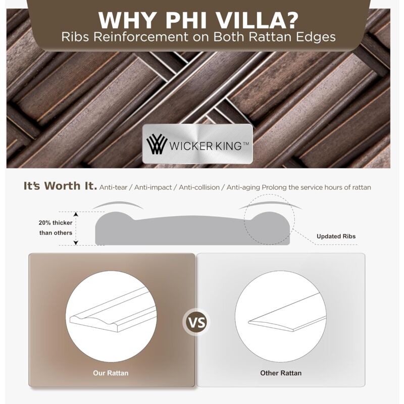 PHIVILLA Outdoor Garden Corner Sofa Furniture Set for 5-7 Persons Metal Frame Rattan Comfortable Patio Set Armchair Ottoman with Cushions Dark Brown Weather Resistant - Image 2